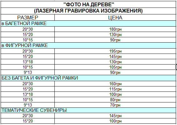 цена фото на дереве
